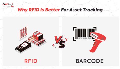 bar code rfid inventory systems|rfid scanner vs barcode scanner.